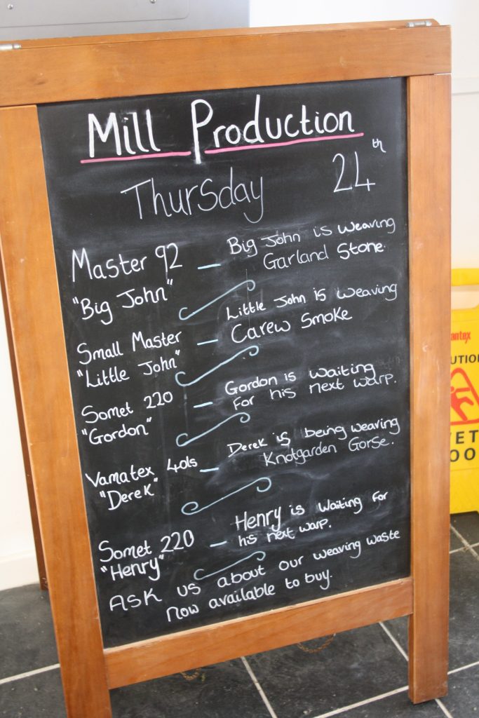 Melin Tregwynt Production Schedule